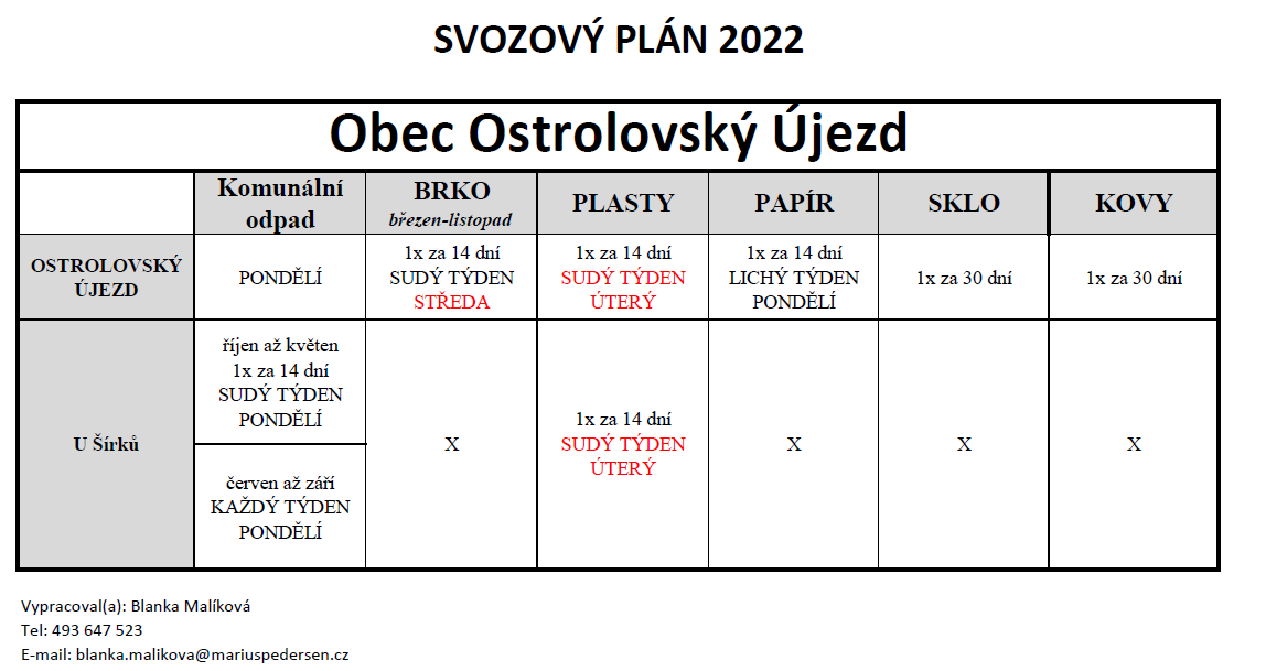 Svozový plán 2022 Ostrolovský Újezd.PNG
