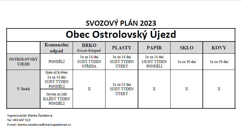 Svozový plán 2023 Ostrolovský Újezd.PNG